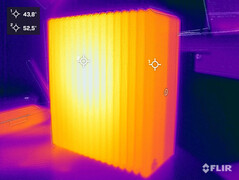 Heat development during the stress test (Primestation Pulsar)