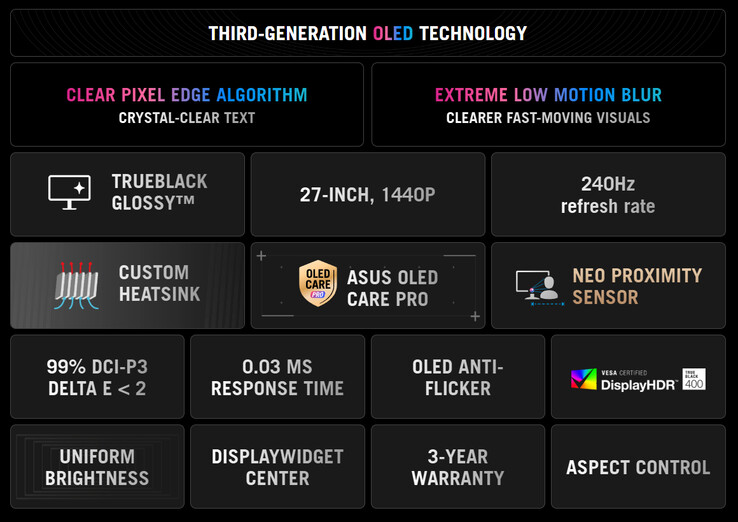 Asus ROG Strix OLED XG27AQDMG Gen2 kiemeli a legfontosabb tudnivalókat