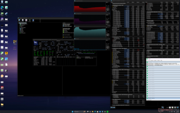 Prime95 stressz
