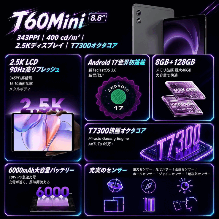A Teclast T60 Mini legfontosabb jellemzői.