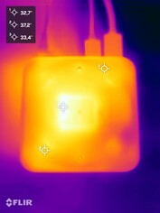 Geekom A5 Pro stressz teszt (alul)