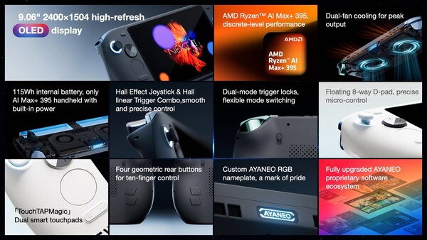 Az Ayaneo Next II masszív 115Wh-s akkumulátorral és kettős hűtőventilátorral rendelkezik. (Kép forrása: Ayaneo)