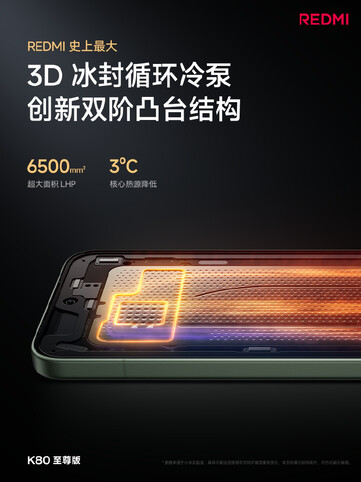 A Redmi K80 Ultra nagyméretű 3D-s párahűtő kamrával rendelkezik. (Kép forrása: Redmi)
