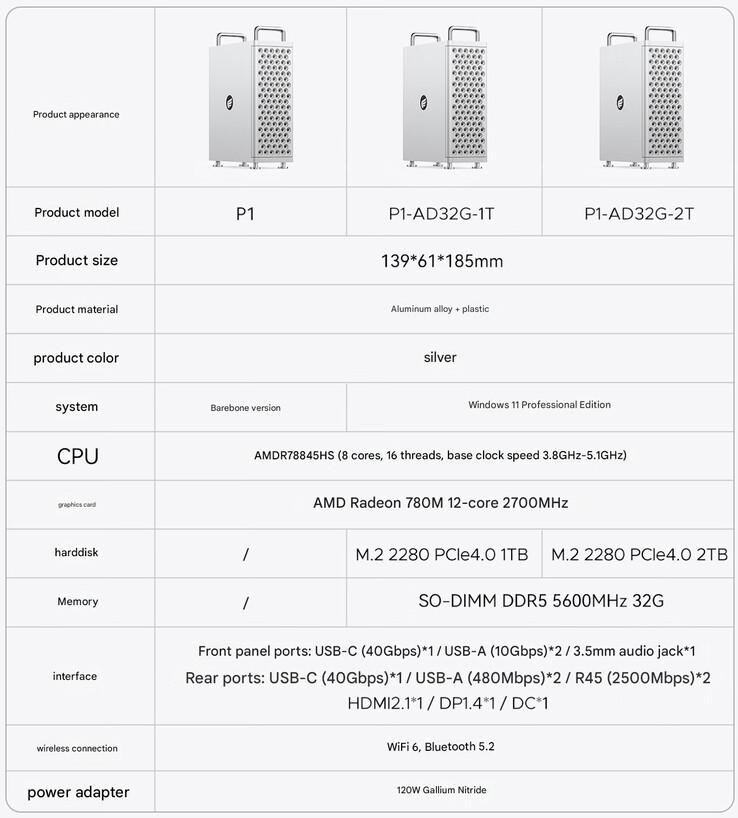 A mini PC adatai (Kép forrása: Orico - gépi fordítás)