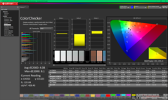 ColorChecker kalibrálás előtt (P3)