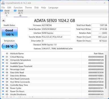 Az ADATA SE920 PCIe 4.0 x4-gyel működik