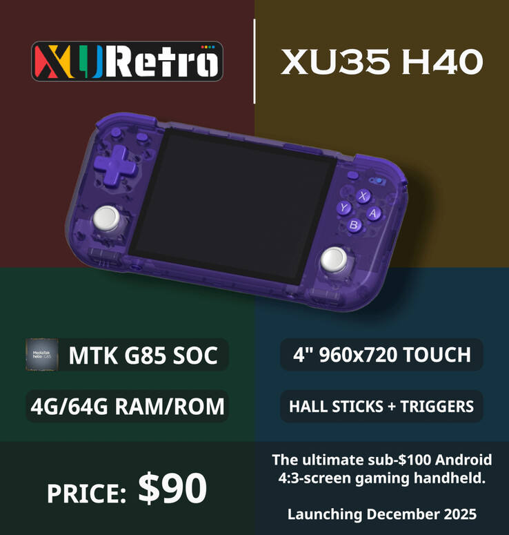 (Kép forrása: XU Retro)