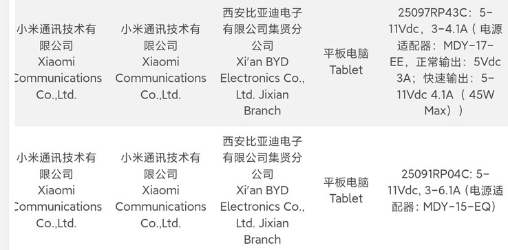 A "Redmi Pad 2 Pro" (alsó sor) és titokzatos társa átment a 3C teszten.  (Forrás: Digital Chat Station via Weibo)