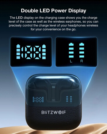 A tok mutatja az összes fülhallgató töltöttségi állapotát (Kép forrása: BlitzWolf)