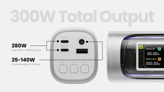 A tápegység portkonfigurációja