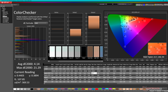 ColorChecker kalibrálás után