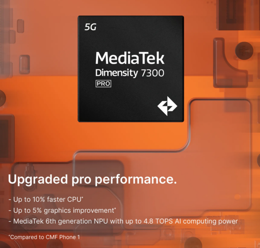 Dimensity 7300 pro fejlesztések (kép forrása: Flipkart)