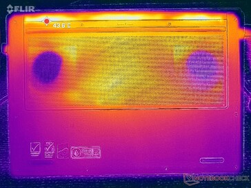Prime95+FurMark stressz (D borító)