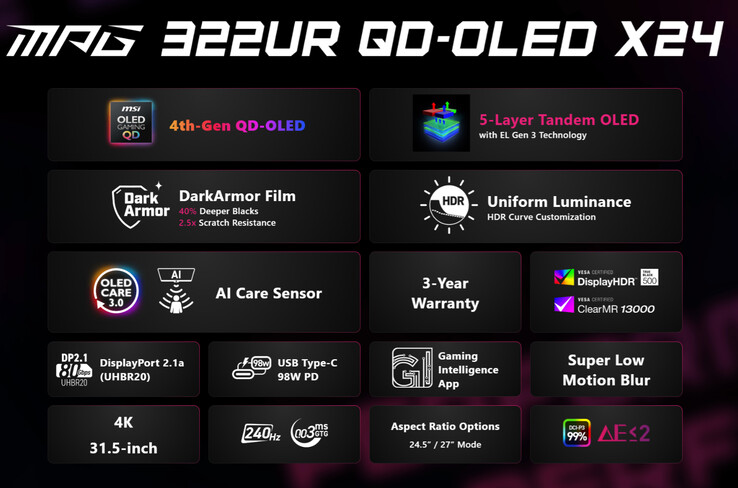 Az MPG 322UR QD-OLED X24.