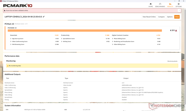 A PCMark pontszámok összehasonlíthatóak más olcsó Core i5 vagy U-sorozatú kagylókkal, beleértve a Lenovo IdeaPad Slim 3 15-öt is
