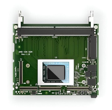 A Bedrock RAI300 ventilátor nélküli mini PC Zen 5 APU-val és két SODIMM-memóriával van felszerelve, akár 128 GB DDR5 memóriához. (Kép forrása: SolidRun)