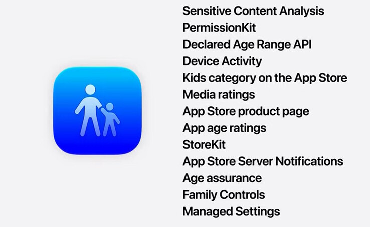 A biztonsági API-kat a Apple fejlesztők használhatják, hogy segítsék a szülőket gyermekeik védelmében és felügyeletében.