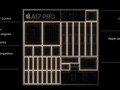 Apple Apple A-Series A17 Pro SoC