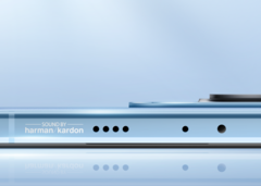 Mobil hangtuning: visszatérőben van? (Kép forrása: Xiaomi)