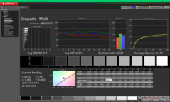 Szürkeárnyalat kalibrálás után