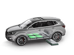 CATL akkumulátoros terepjáró.