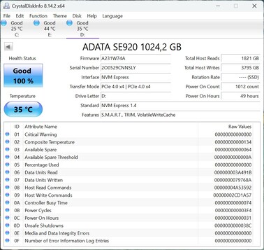 Az ADATA SE920 PCIe 4.0 x4-gyel működik