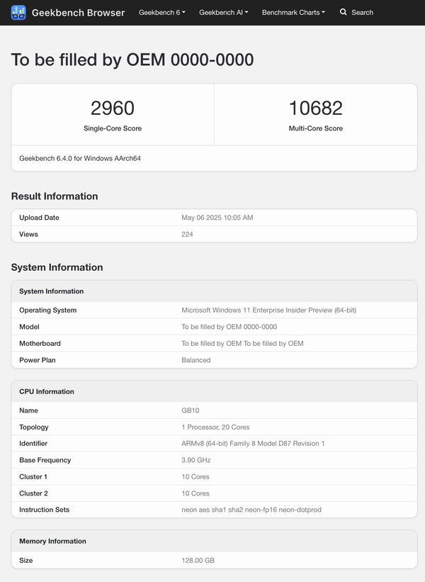 (Kép forrása: Geekbench)
