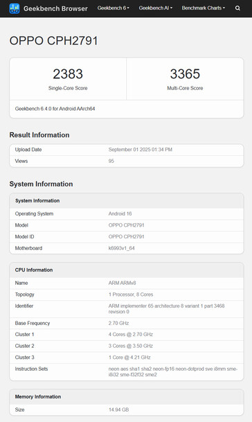 (Kép forrása: Geekbench)
