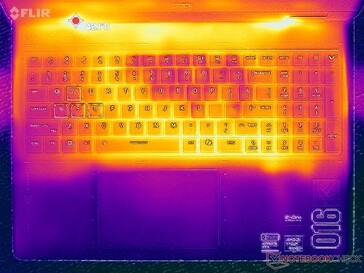 Prime95+FurMark terheléses teszt (C cover)