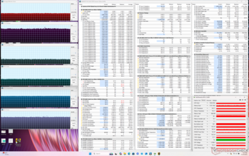Cyberpunk 2077 stressz (teljesítmény mód)
