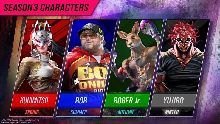 A Tekken 8 Season 3 DLC-listája három visszatérő karaktert tartalmaz... és Yujiro-t.