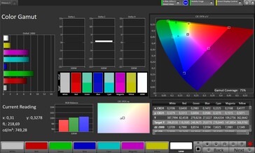 Színtér (profil: Pro, cél színtér: Adobe RGB)