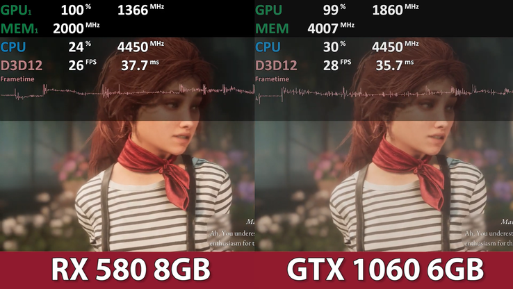 Clair Obscur Expedition 33 teljesítménye RX 580 és GTX 1060 modelleken. (Kép forrása: AMD APU Gaming)
