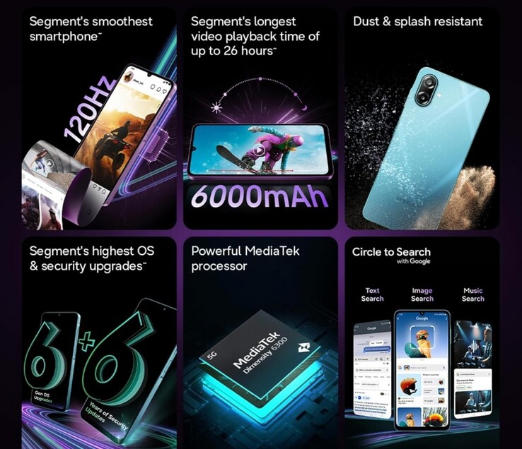 A Samsung Galaxy M17e legfontosabb jellemzői