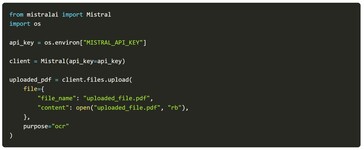 A Mistral OCR API használatához mindössze néhány sor Python kód szükséges. (Kép forrása: Mistral)