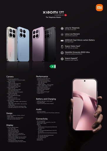 A Xiaomi 17T részletes specifikációi