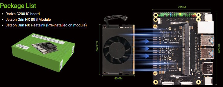 A C200 alapvetően egy hordozólap, aktív hűtésű Jetson Orin NX 8GB modullal (Kép forrása: Radxa)