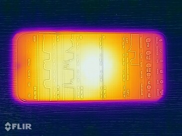 Felszíni hőmérséklet: Top