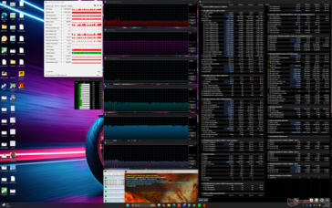 Prime95+FurMark stressz