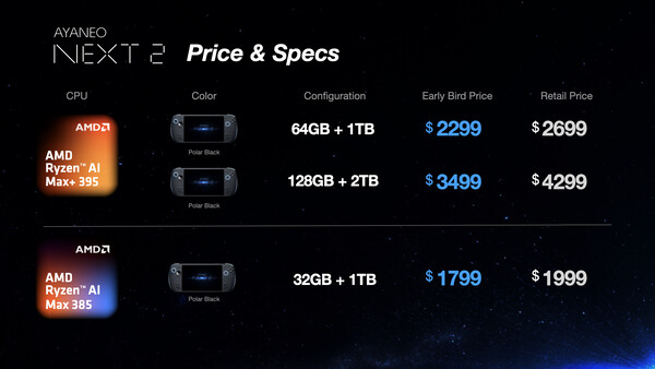 Az Ayaneo Next 2 a Kickstarteren indult 1799 dolláros induló áron.