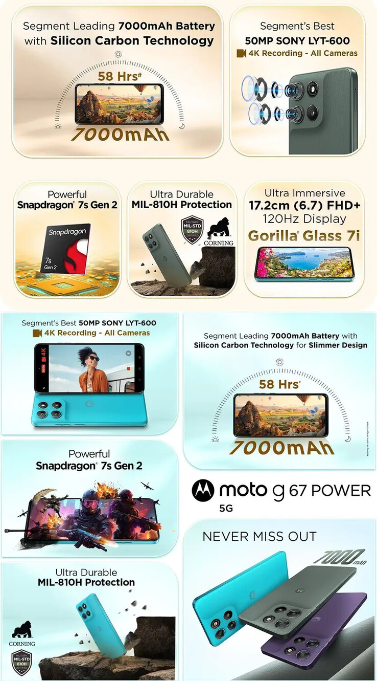 (Kép forrása: Motorola)