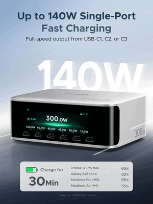 Ugreen Nexode 300 W-os töltő 140 W-os gyorstöltéssel