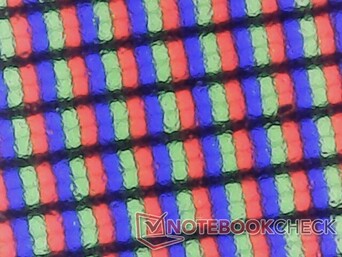 Minimális szemcsézettségű RGB alpixelek