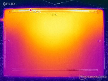 Prime95+FurMark stressz (D borító)