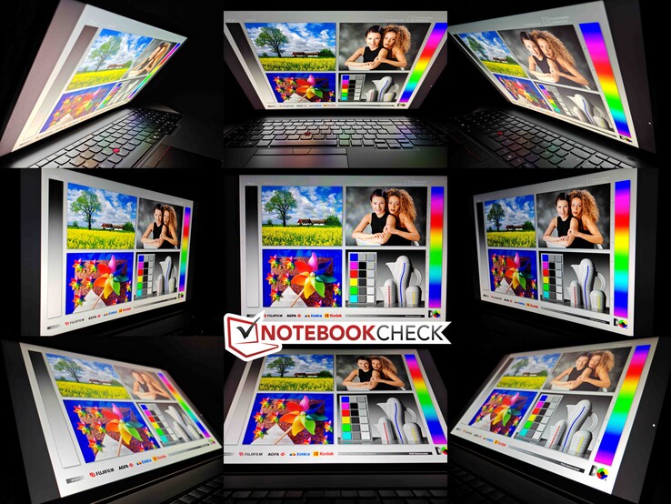 Nézési szög stabilitás