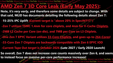 AMD Zen 7 3D Core részletek. (Kép forrása: Moore's Law Is Dead)