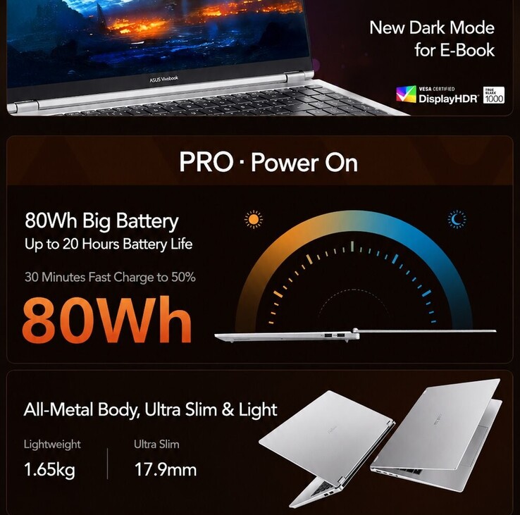 Az Asus Vivobook Pro 16 legfontosabb jellemzői (gépi fordítás)