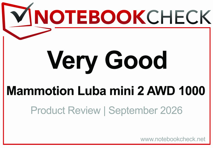 Mammotion Luba mini 2 AWD 1000 díj