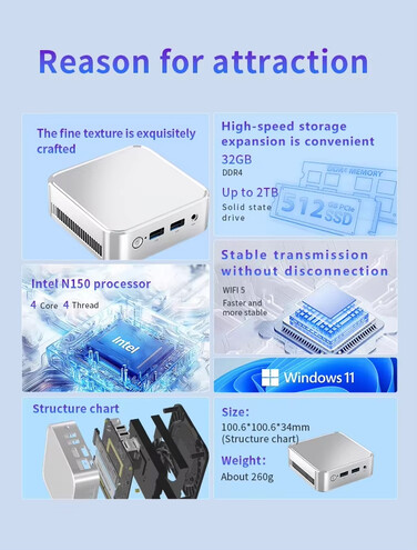 A mini PC főbb jellemzői (Kép forrása: AliExpress)