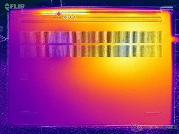 Prime95+FurMark stressz (D borító)